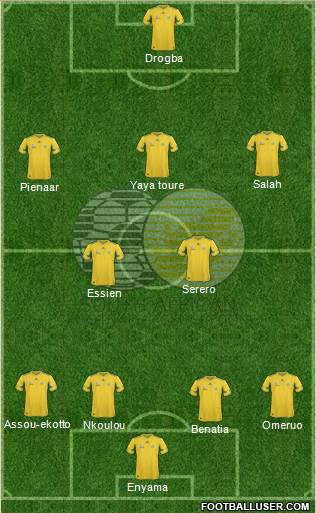 South Africa Formation 2014