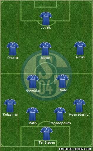 FC Schalke 04 Formation 2014