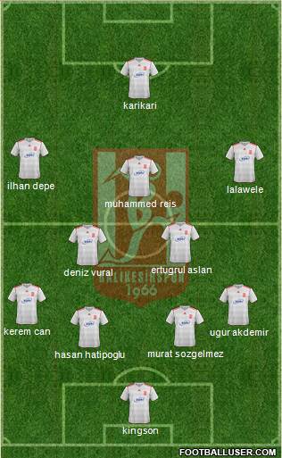 Balikesirspor Formation 2014