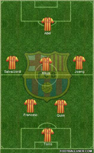 F.C. Barcelona Formation 2014