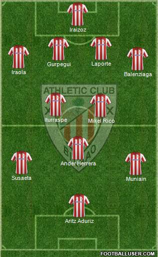 Athletic Club Formation 2014
