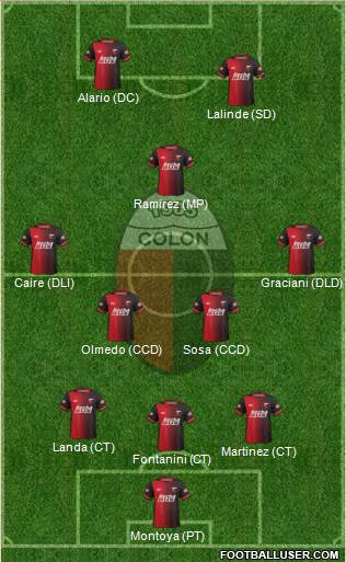 Colón de Santa Fe Formation 2014