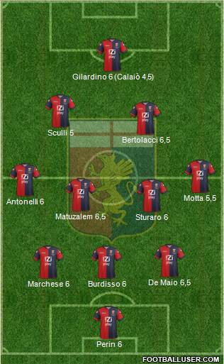 Genoa Formation 2014