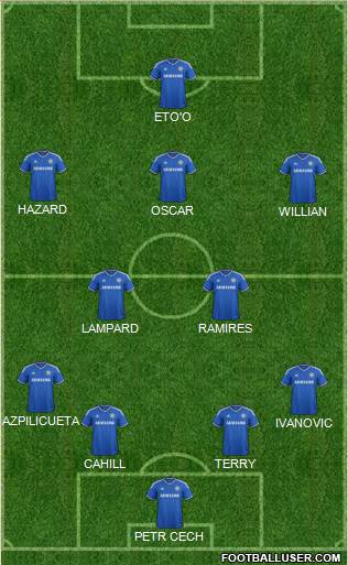 Chelsea Formation 2014