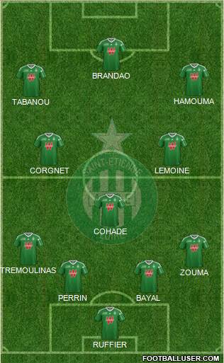 A.S. Saint-Etienne Formation 2014
