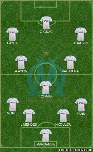 Olympique de Marseille Formation 2014