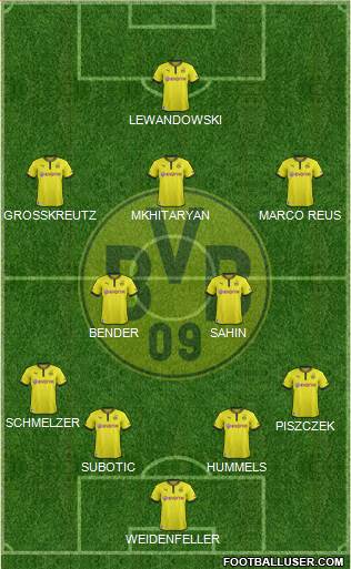 Borussia Dortmund Formation 2014