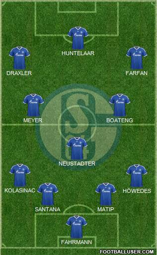 FC Schalke 04 Formation 2014