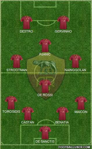 AS Roma Formation 2014