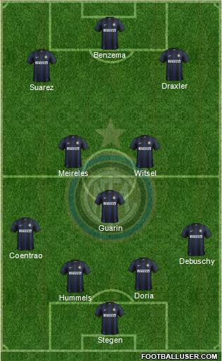 F.C. Internazionale Formation 2014