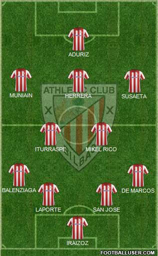 Athletic Club Formation 2014