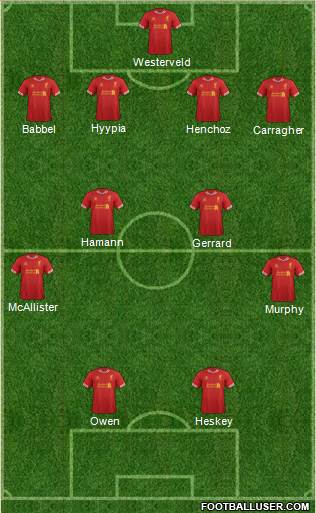 Liverpool Formation 2014