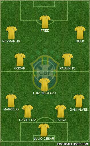 Brazil Formation 2014