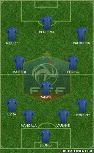 France Formation 2014