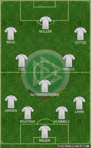 Germany Formation 2014
