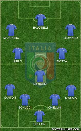 Italy Formation 2014