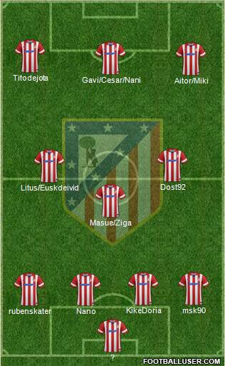 C. Atlético Madrid S.A.D. Formation 2014