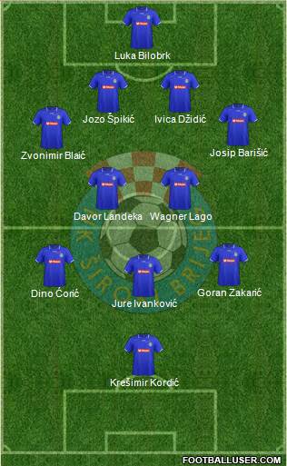 NK Siroki Brijeg Formation 2014