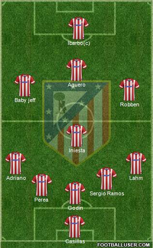 C. Atlético Madrid S.A.D. Formation 2014