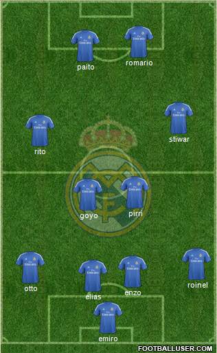 Real Madrid C.F. Formation 2014