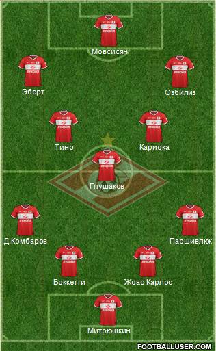 Spartak Moscow Formation 2014