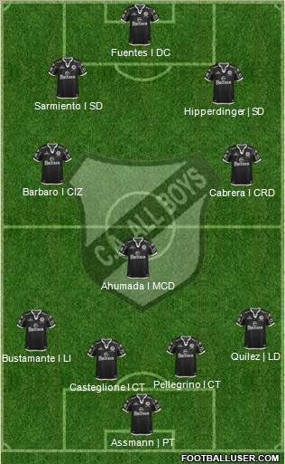 All Boys Formation 2014