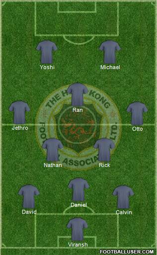 Hong Kong Formation 2014
