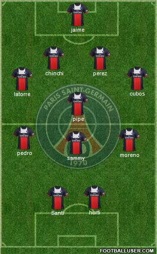 Paris Saint-Germain Formation 2014