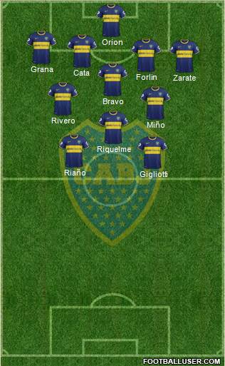 Boca Juniors Formation 2014