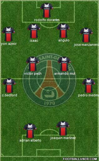 Paris Saint-Germain Formation 2014
