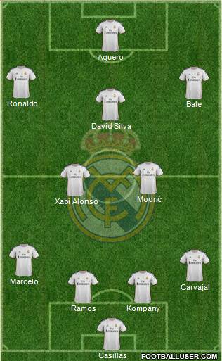 Real Madrid C.F. Formation 2014