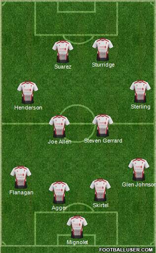 Liverpool Formation 2014