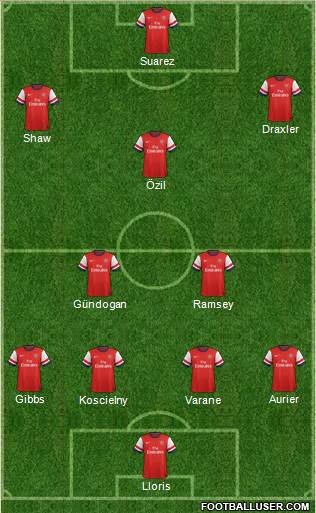 Arsenal Formation 2014