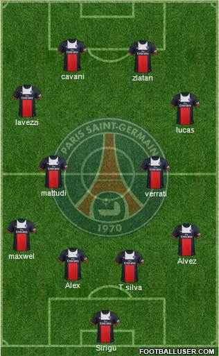 Paris Saint-Germain Formation 2014