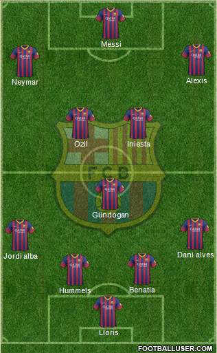 F.C. Barcelona Formation 2014