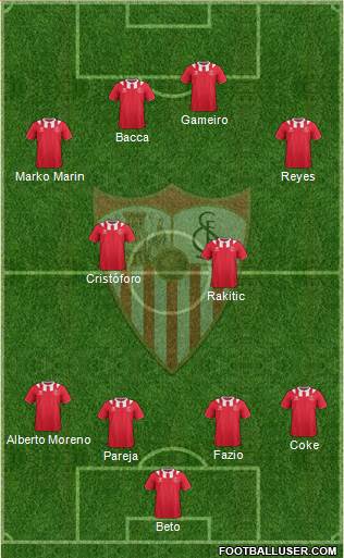 Sevilla F.C., S.A.D. Formation 2014