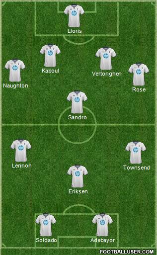 Tottenham Hotspur Formation 2014