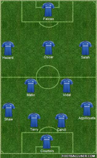 Chelsea Formation 2014