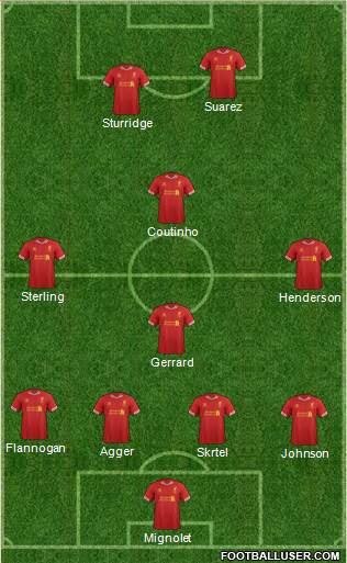 Liverpool Formation 2014