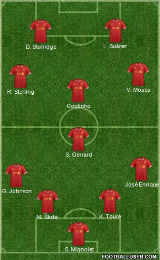 Liverpool Formation 2014