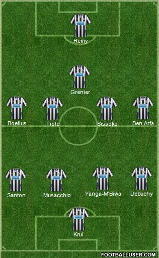 Newcastle United Formation 2014