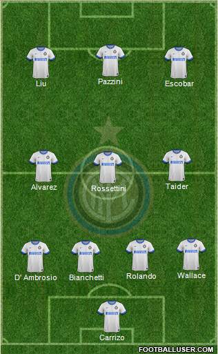 F.C. Internazionale Formation 2014