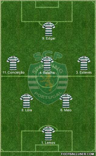 Sporting Clube de Portugal - SAD Formation 2014