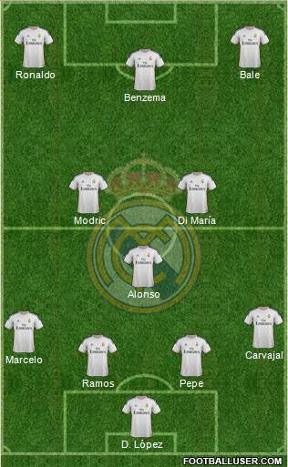 Real Madrid C.F. Formation 2014