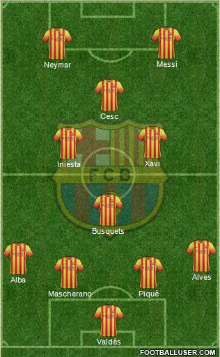 F.C. Barcelona Formation 2014