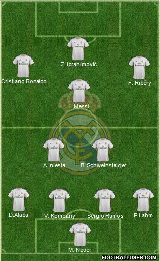 Real Madrid C.F. Formation 2014