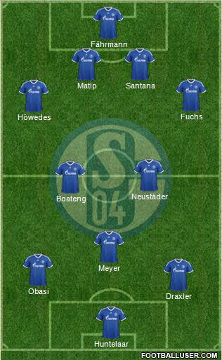 FC Schalke 04 Formation 2014