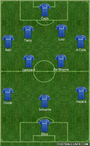 Chelsea Formation 2014