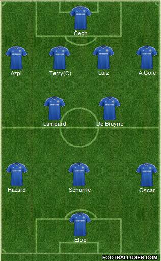 Chelsea Formation 2014