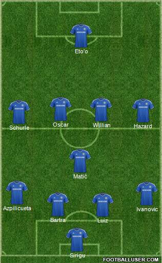 Chelsea Formation 2014